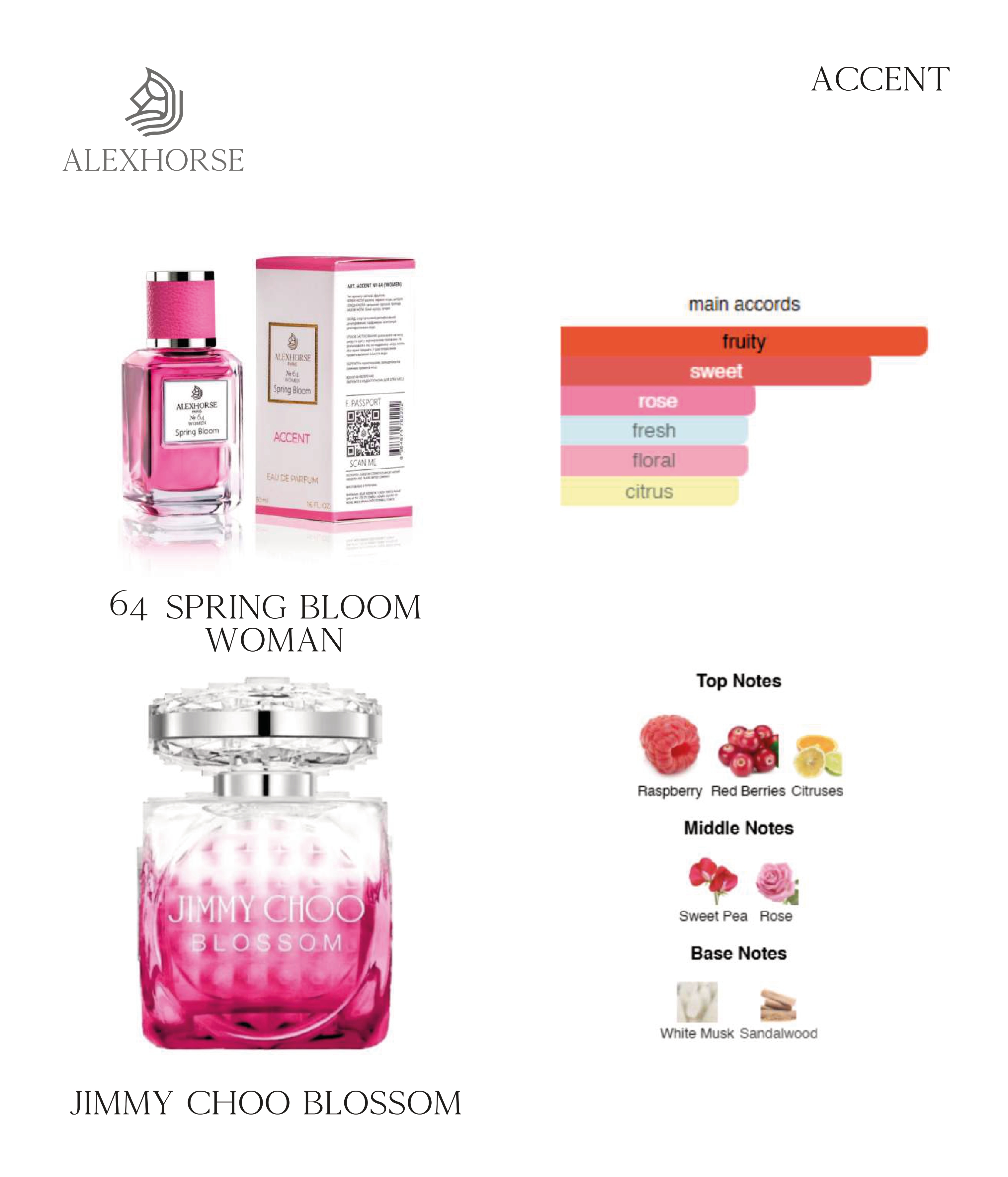 Фото Парфумерія Парфумована вода для жінок Spring Bloom ACCENT Alex Horse 50 ml AA-064