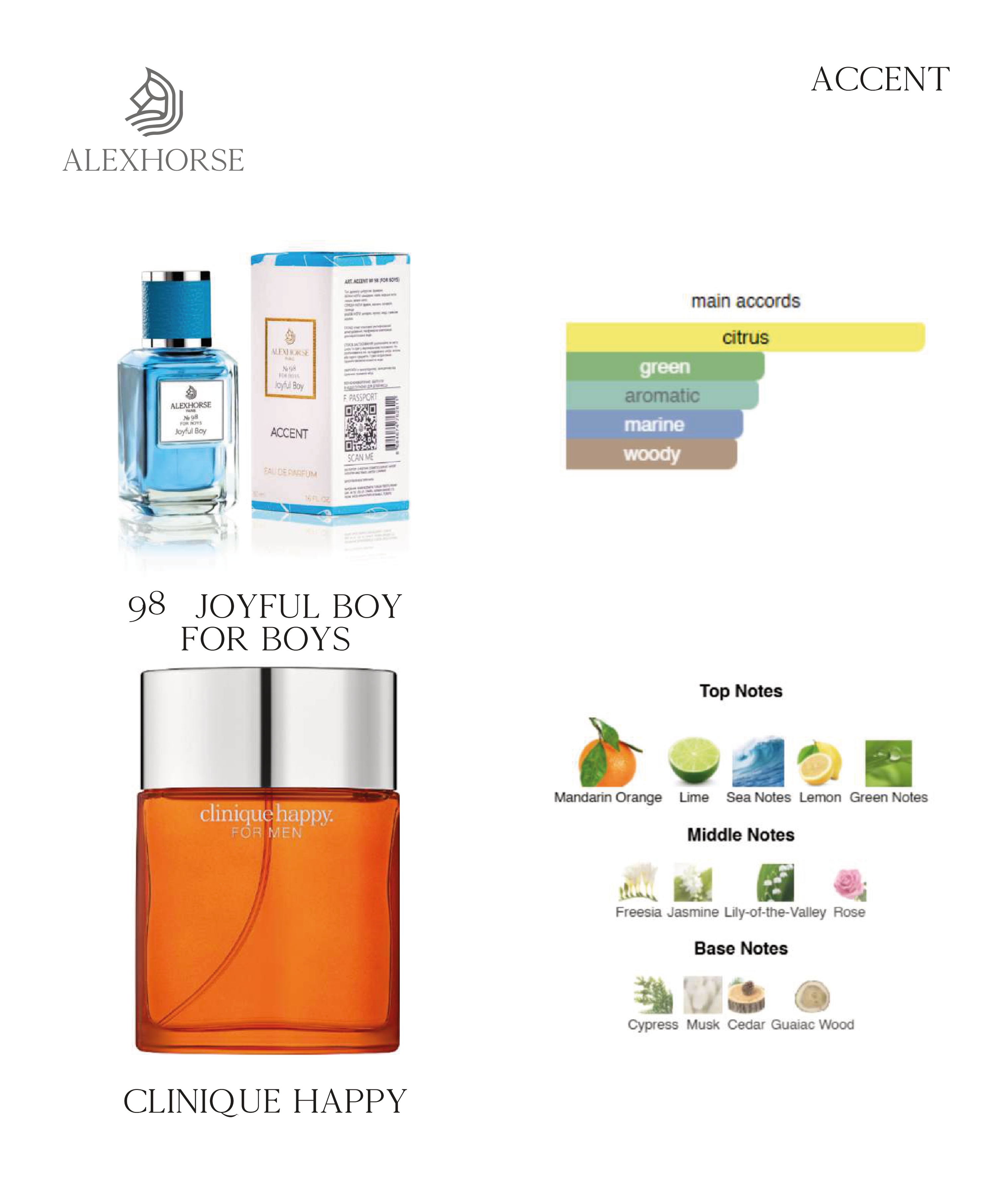 Фото Парфумерія Парфумована вода для хлопчиків Joyful Boy ACCENT Alex Horse 50 ml AA-098