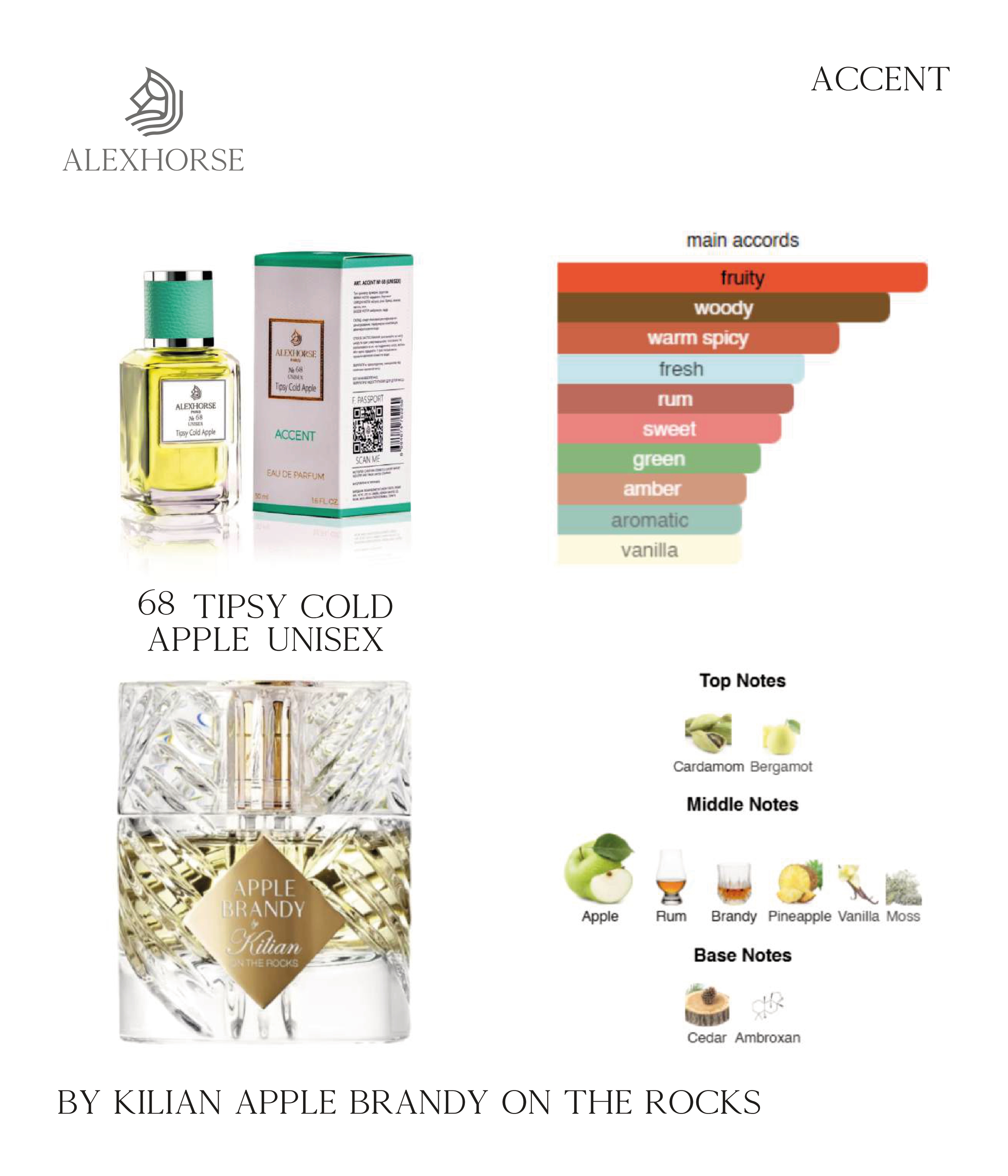 Фото Парфумерія Парфумована вода унісекс Tipsy Cold Apple ACCENT Alex Horse 50 ml AA-068