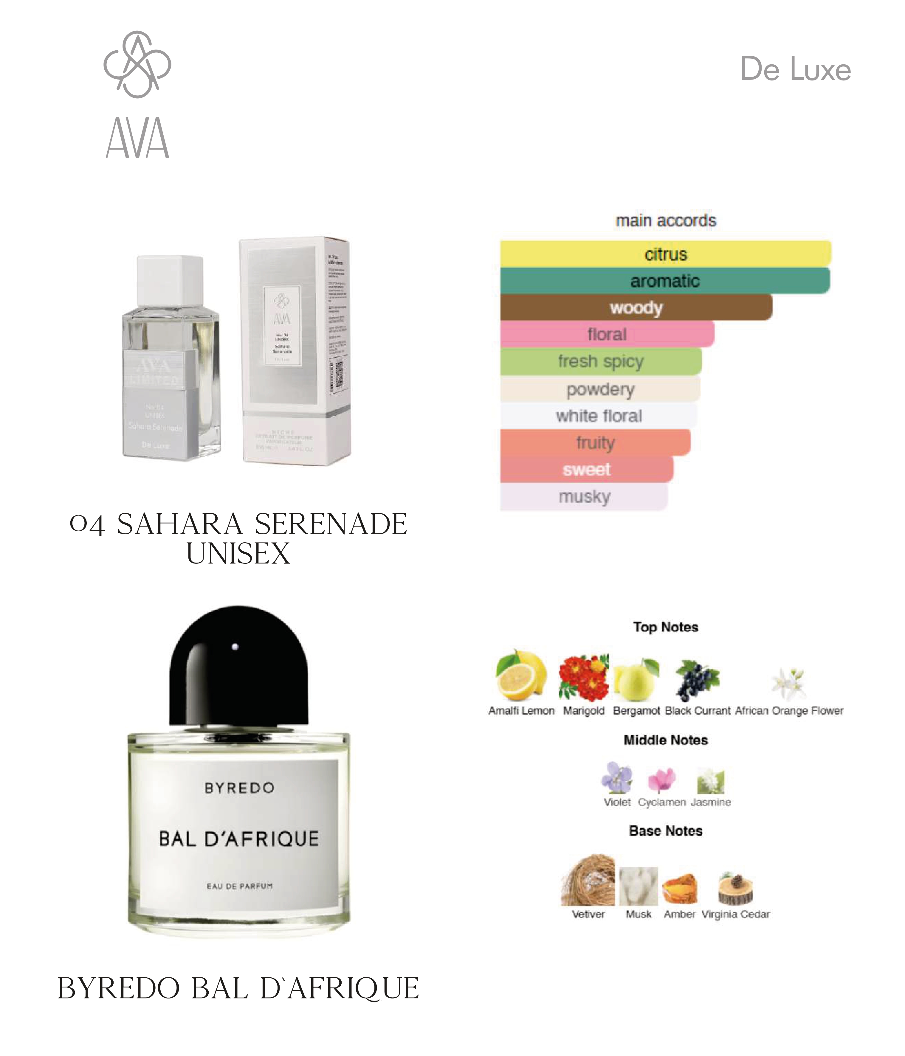 Фото Для женщин Нішевий парфумерний екстракт унісекс Sahara Serenade AVA-De Luxe NICHE PERFUME 100 ml AD-04