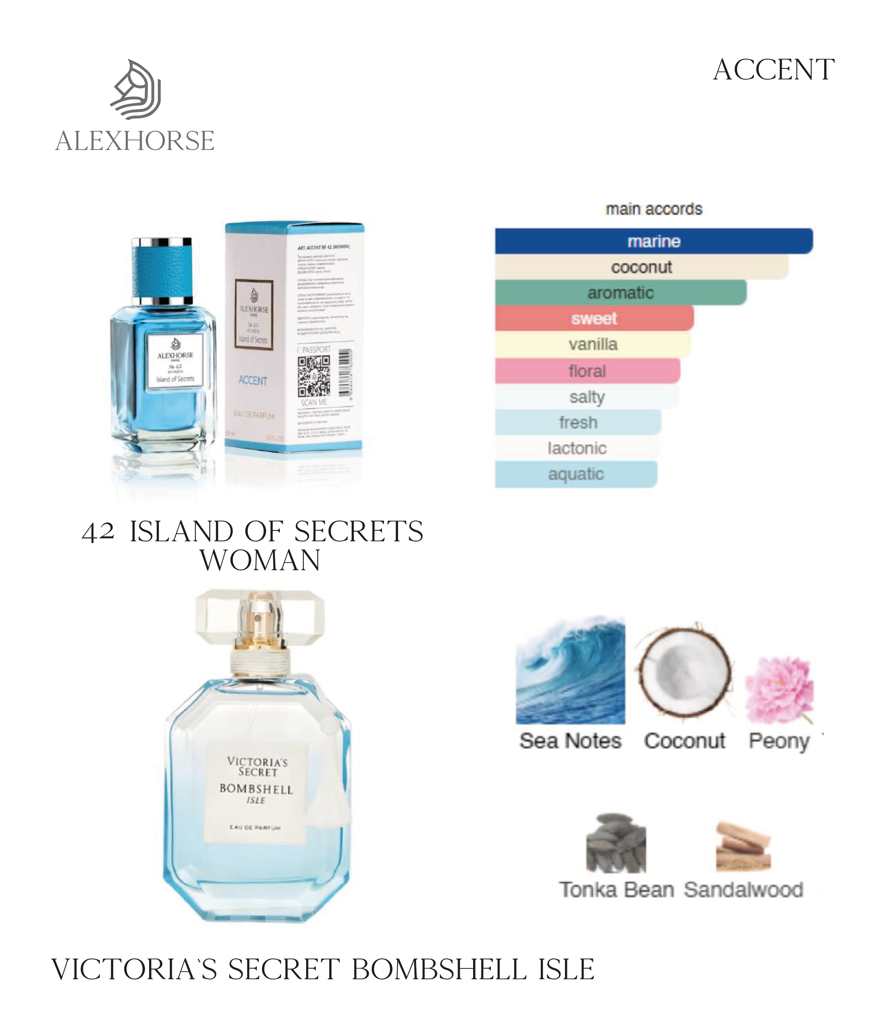 Фото Парфумерія Парфумована вода для жінок Island of Secrets ACCENT Alex Horse 50 ml AA-042