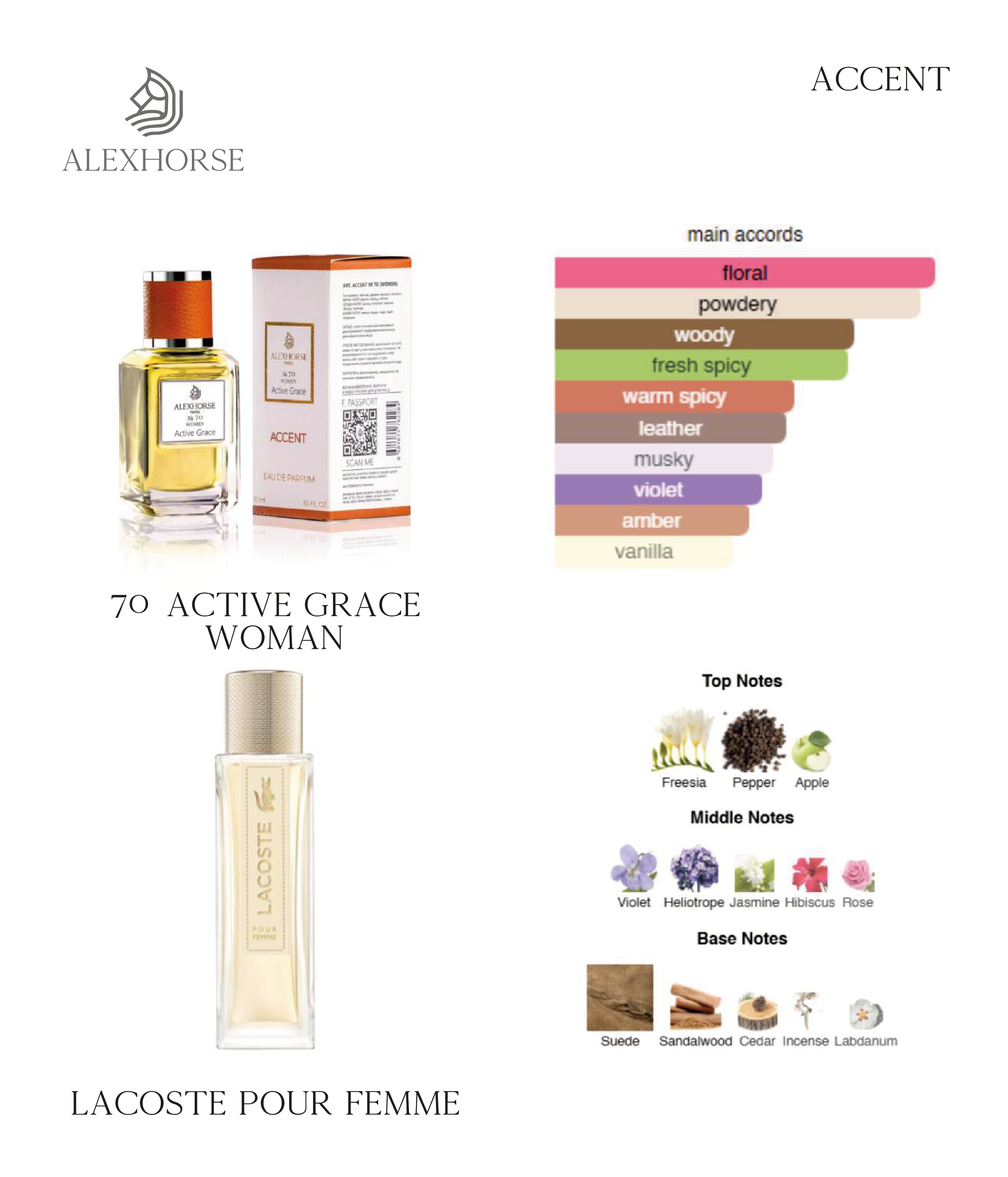 Фото Для женщин Парфумована вода для жінок Active Grace ACCENT Alex Horse 50 ml AA-070