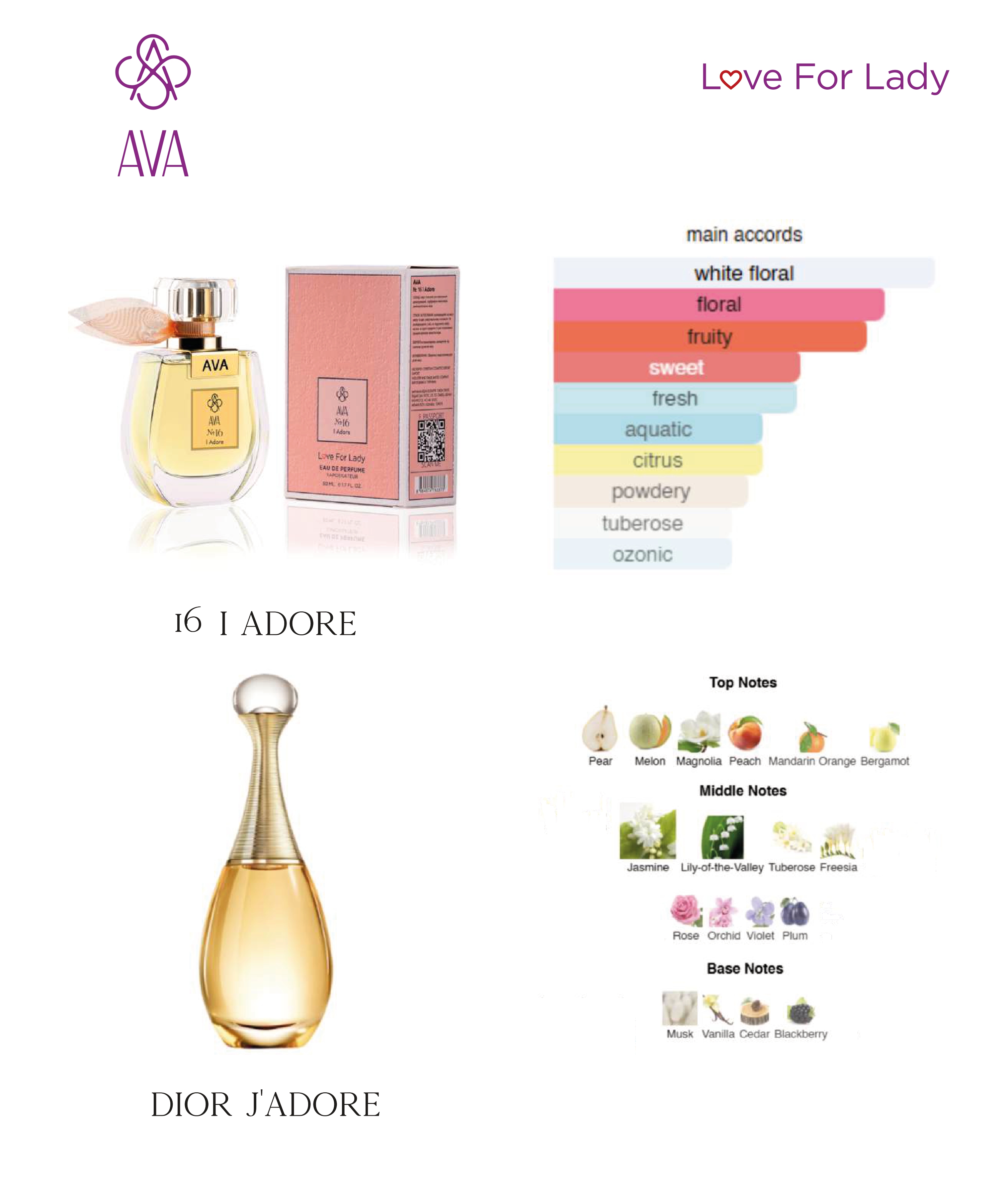 Фото Для женщин Парфумована вода для жінок I Adore AVA LOVE 50 ml AL-16