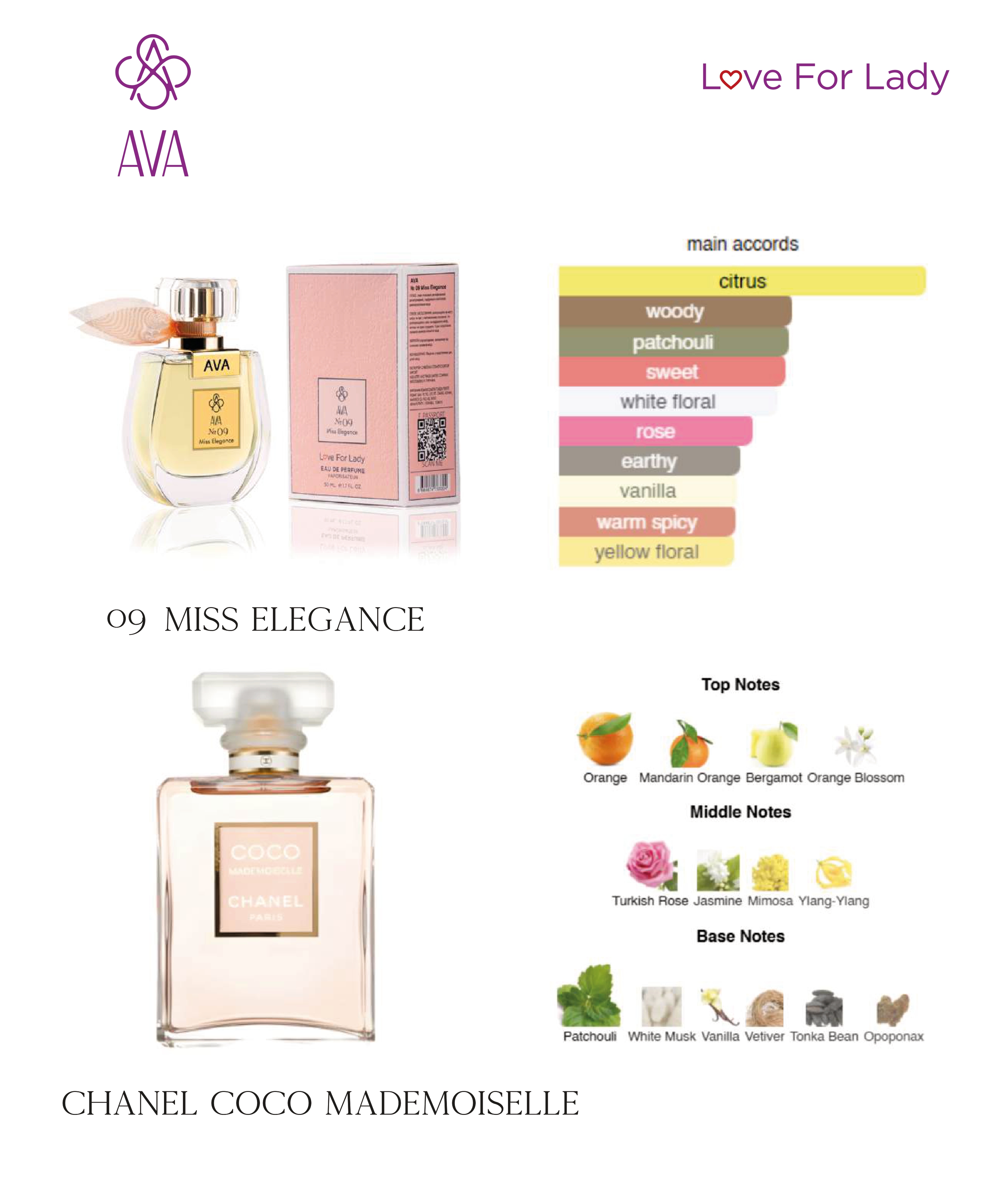 Фото Для женщин Парфумована вода для жінок Miss Elegance AVA LOVE 50 ml AL-09