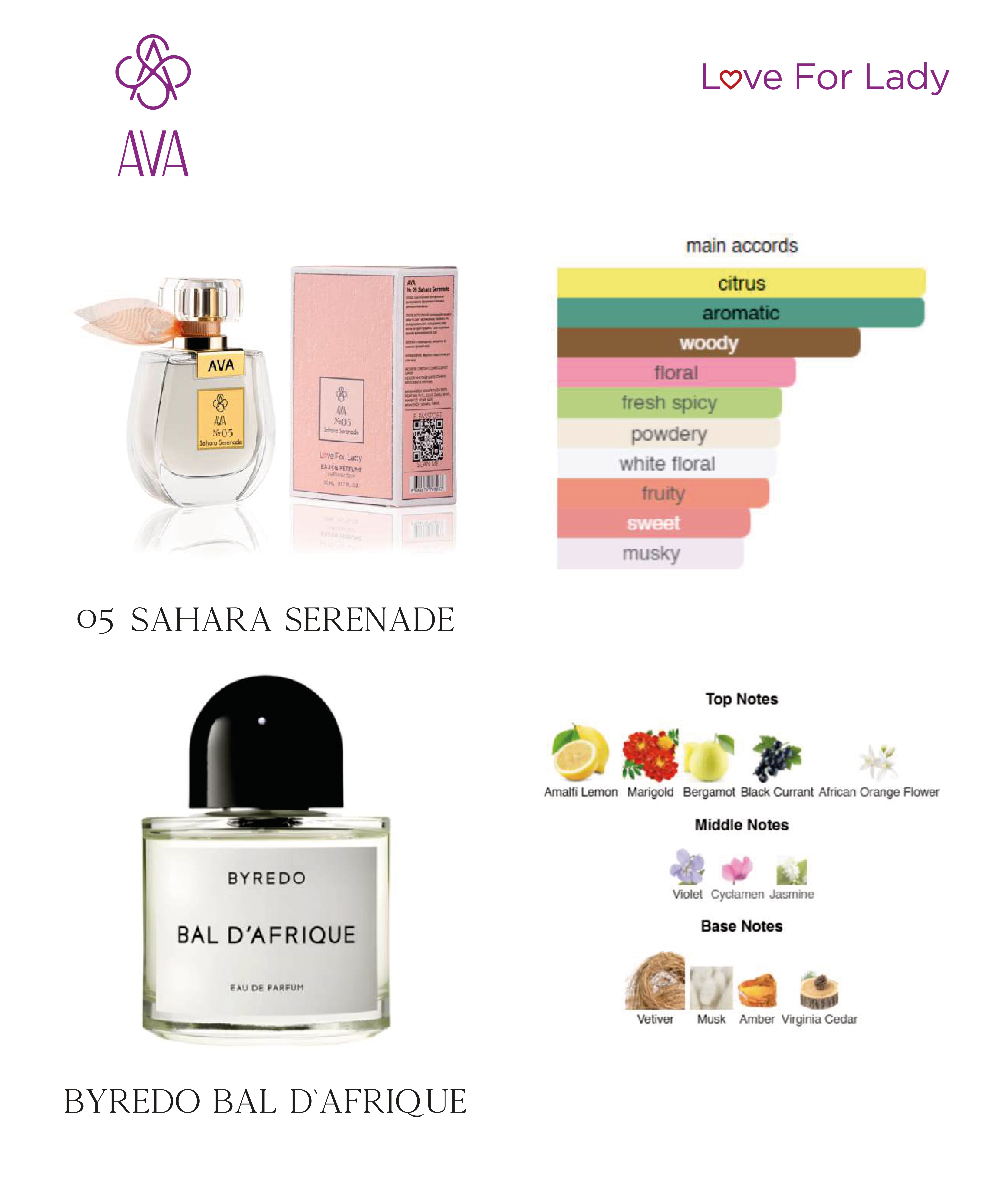 Фото Парфумерія Парфумована вода унісекс Sahara Serenade AVA LOVE 50 ml AL-05