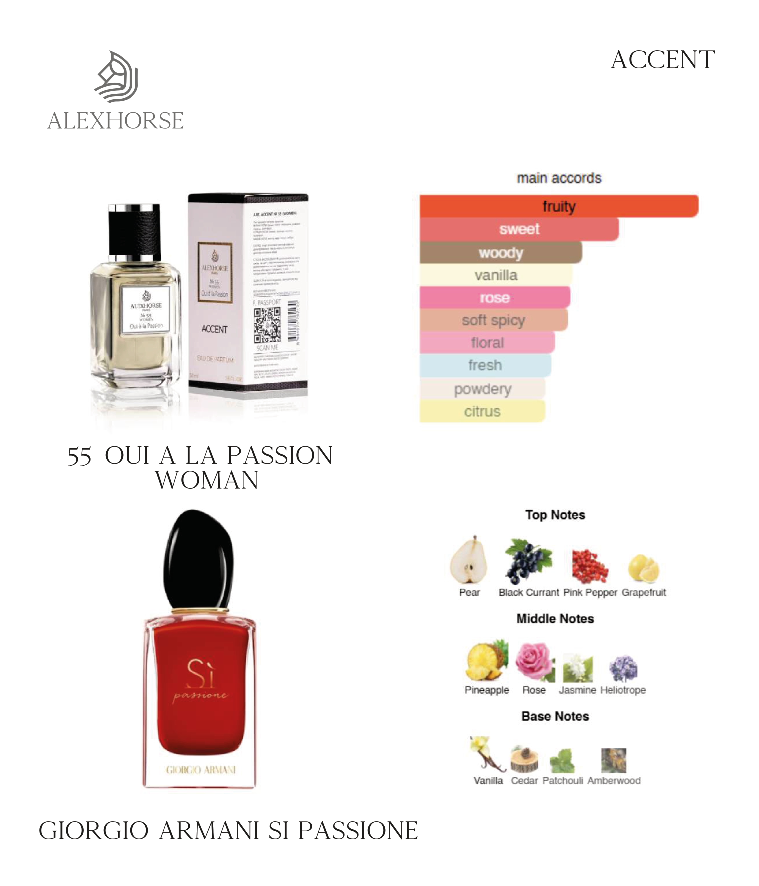 Фото Для женщин Парфумована вода для жінок Oui à la Passion ACCENT Alex Horse 50 ml AA-055