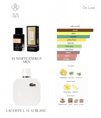 Фото Нішевий парфумерний екстракт для чоловіків White Energy AVA-De Luxe NICHE PERFUME 100 ml AD-39 