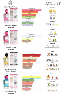 Фото Set № 3 Парфумована вода ALEX HORSE ACCENT 12 × 50 ml+4 tester Alex Horse