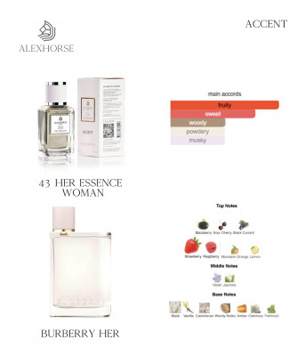 Фото Парфумована вода для жінок Her Essence ACCENT Alex Horse 50 ml AA-043 Alex Horse