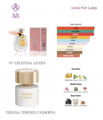 Фото Парфумована вода унісекс Celestial Queen AVA LOVE 50 ml AL-07 