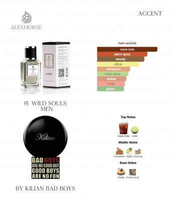 Фото Парфумована вода для чоловіків Wild Souls ACCENT Alex Horse 50 ml AA-015 Alex Horse