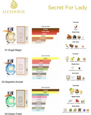 Фото Set № 1 Парфумована вода ALEX HORSE SECRET 12 × 50 ml+3 tester Alex Horse