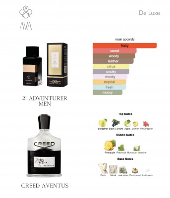 Фото Нішевий парфумерний екстракт для чоловіків Adventurer AVA-De Luxe NICHE PERFUME 100 ml AD-21 