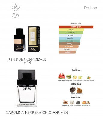 Фото Нішевий парфумерний екстракт для чоловіків True Confidence AVA-De Luxe NICHE PERFUM 100 ml AD-34 