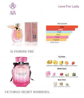 Фото Парфумована вода для жінок Feminine Fire AVA LOVE 50 ml AL-19 