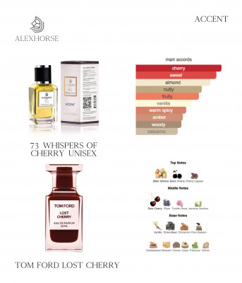 Фото Парфумована вода унісекс Whispers of Cherry ACCENT Alex Horse 50 ml AA-073 Alex Horse