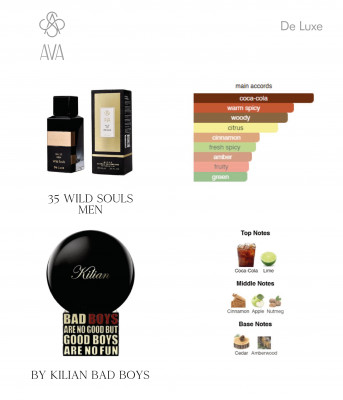 Фото Нішевий парфумерний екстракт для чоловіків Wild Souls AVA-De Luxe NICHE PERFUME 100 ml AD-35 