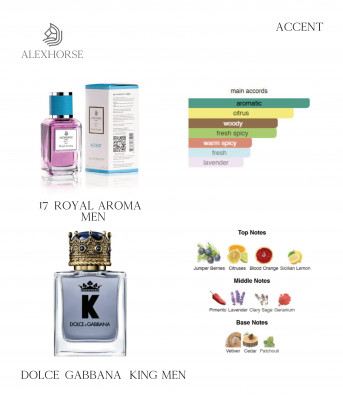 Фото Парфумована вода для чоловіків Royal Aroma ACCENT Alex Horse 50 ml AA-017 Alex Horse