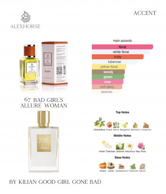 Фото Парфумована вода для жінок Bad Girl's Allure ACCENT Alex Horse 50 ml AA-067 Alex Horse