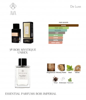 Фото Нішевий парфумерний екстракт унісекс Bois Mystique AVA-De Luxe NICHE PERFUME 100 ml AD-38 