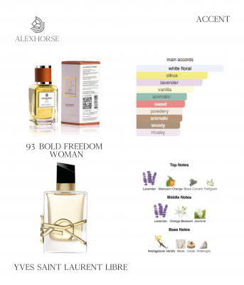 Фото Парфумована вода для жінок Bold Freedom ACCENT Alex Horse 50 ml AA-093 Alex Horse