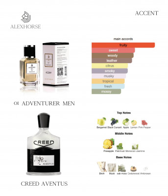 Фото Парфумована вода для чоловіків Adventurer ACCENT Alex Horse 50 ml AA-001 Alex Horse