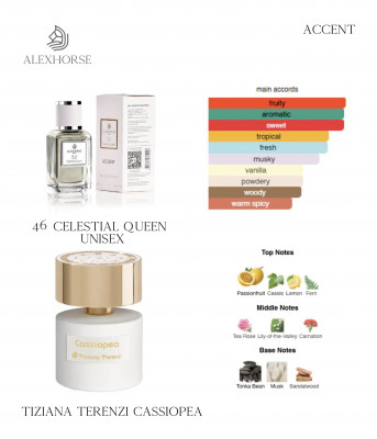 Фото Парфумована вода унісекс Celestial Queen ACCENT Alex Horse 50 ml AA-046 Alex Horse