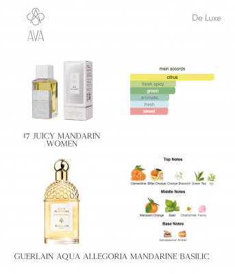 Фото Нішевий парфумерний екстракт для жінок Juicy Mandarin AVA-De Luxe NICHE PERFUME 100 ml AD-17 