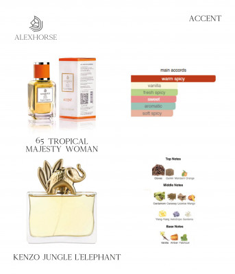 Фото Парфумована вода для жінок Tropical Majesty ACCENT Alex Horse 50 ml AA-065 Alex Horse