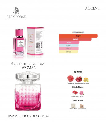 Фото Парфумована вода для жінок Spring Bloom ACCENT Alex Horse 50 ml AA-064 Alex Horse