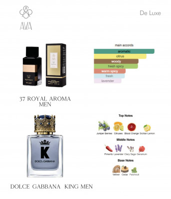 Фото Нішевий парфумерний екстракт для чоловіків Royal Aroma AVA-De Luxe NICHE PERFUME 100 ml AD-37 