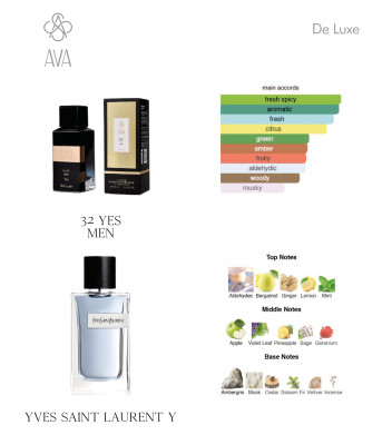Фото Нішевий парфумерний екстракт для чоловіків Yes AVA-De Luxe NICHE PERFUME 100 ml AD-32 