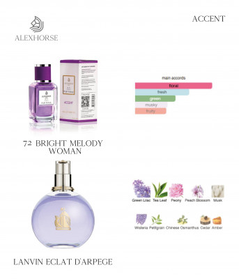 Фото Парфумована вода для жінок Bright Melody ACCENT Alex Horse 50 ml AA-072 Alex Horse
