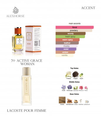 Фото Парфумована вода для жінок Active Grace ACCENT Alex Horse 50 ml AA-070 Alex Horse