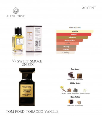 Фото Парфумована вода унісекс Sweet Smoke ACCENT Alex Horse 50 ml AA-088 Alex Horse