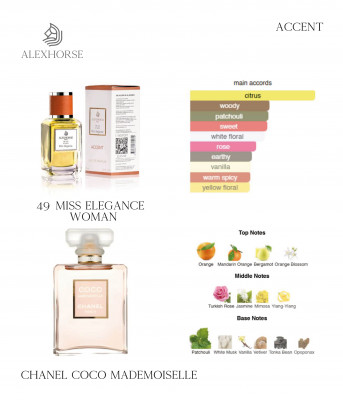 Фото Парфумована вода для жінок Miss Elegance ACCENT Alex Horse 50 ml AA-049 Alex Horse