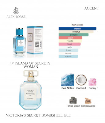 Фото Парфумована вода для жінок Island of Secrets ACCENT Alex Horse 50 ml AA-042 Alex Horse