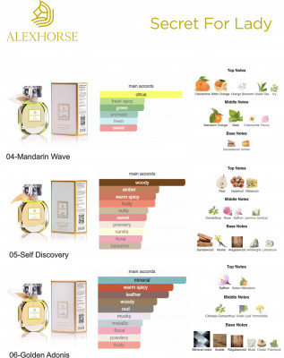 Фото Set № 2 Парфумована вода ALEX HORSE SECRET 12 × 50 ml+3 tester Alex Horse