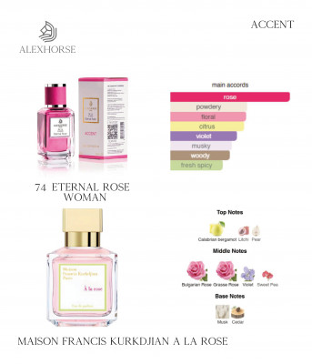 Фото Парфумована вода для жінок Eternal Rose ACCENT Alex Horse 50 ml AA-074 Alex Horse