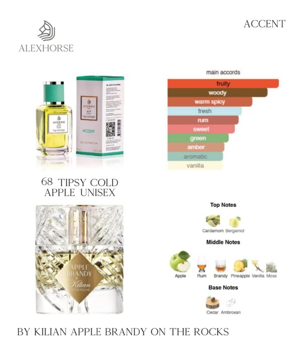 Tipsy Cold Apple · Accent 50 мл — фото 4