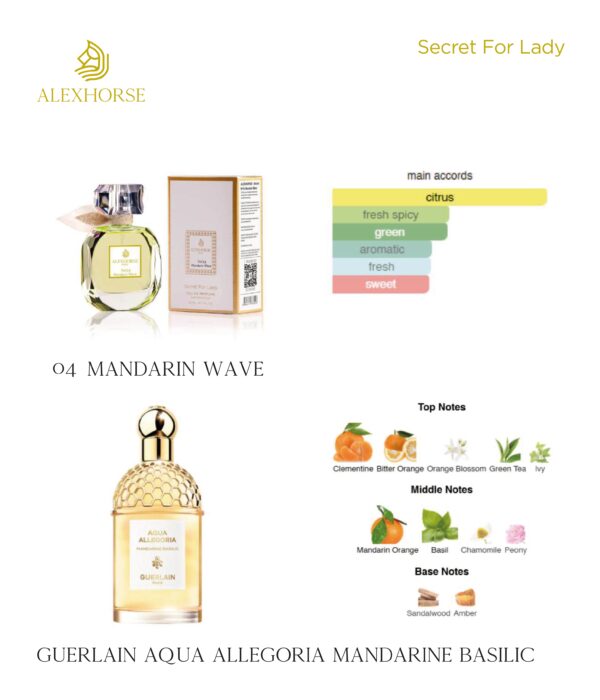 Mandarin Wave for Lady · 50 мл — фото 4