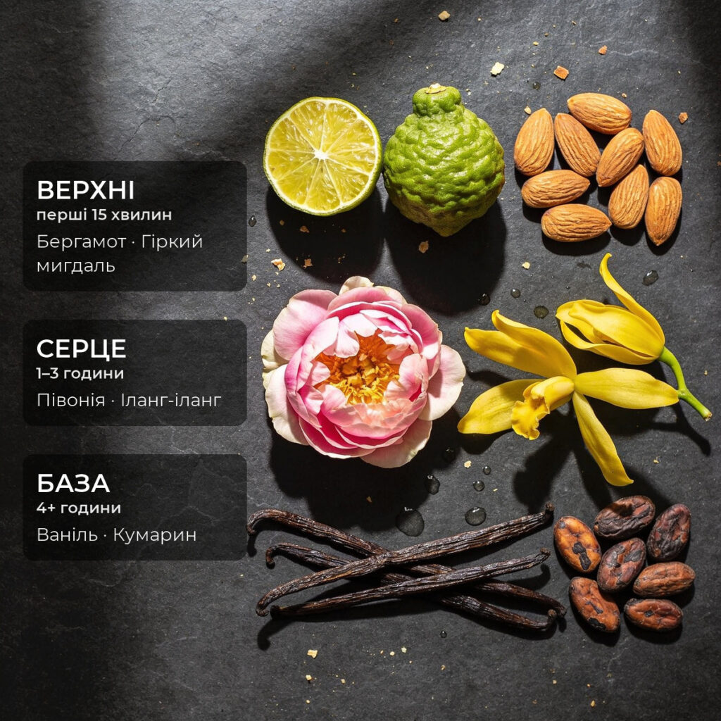Ноти аромату Blushing Elegance · Accent 50 мл