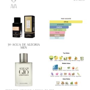 Agua de Alegria · De Luxe 100 мл — фото