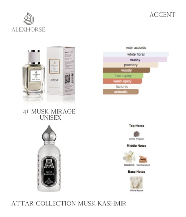 Musk Mirage · Accent 50 мл — фото 3